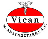Vican S.A 